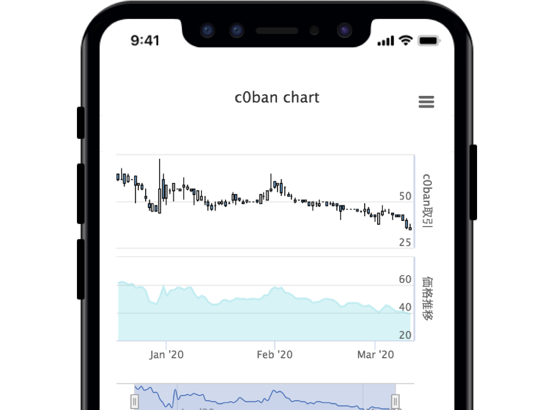 okwallet
